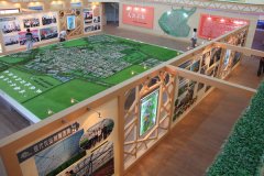 沙盤(pán)模型的功能